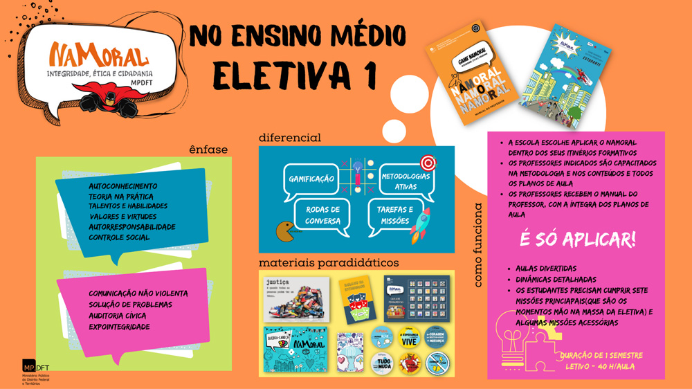 ensino medio eletiva 1